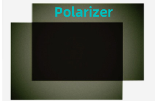 What is a polarizer for LCD displays?