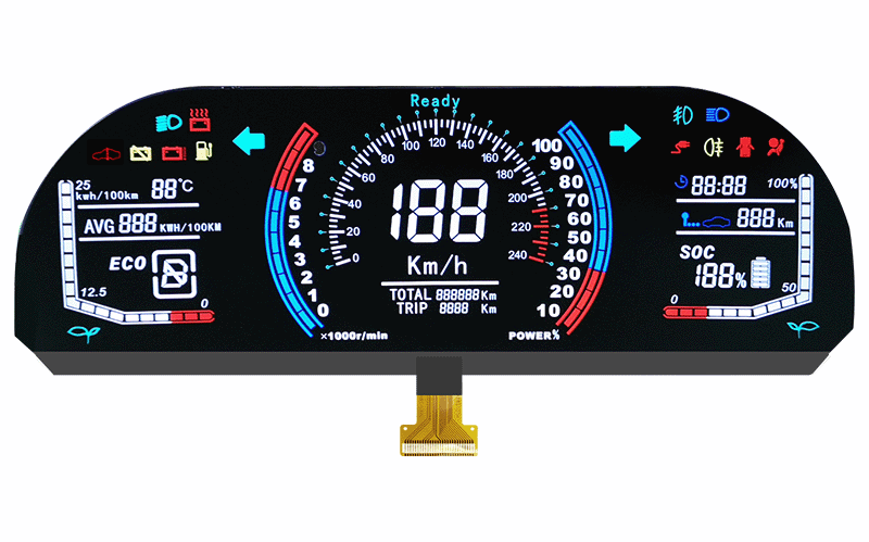 What are the differences between TN/STN/FSTN/VA modes of LCD?