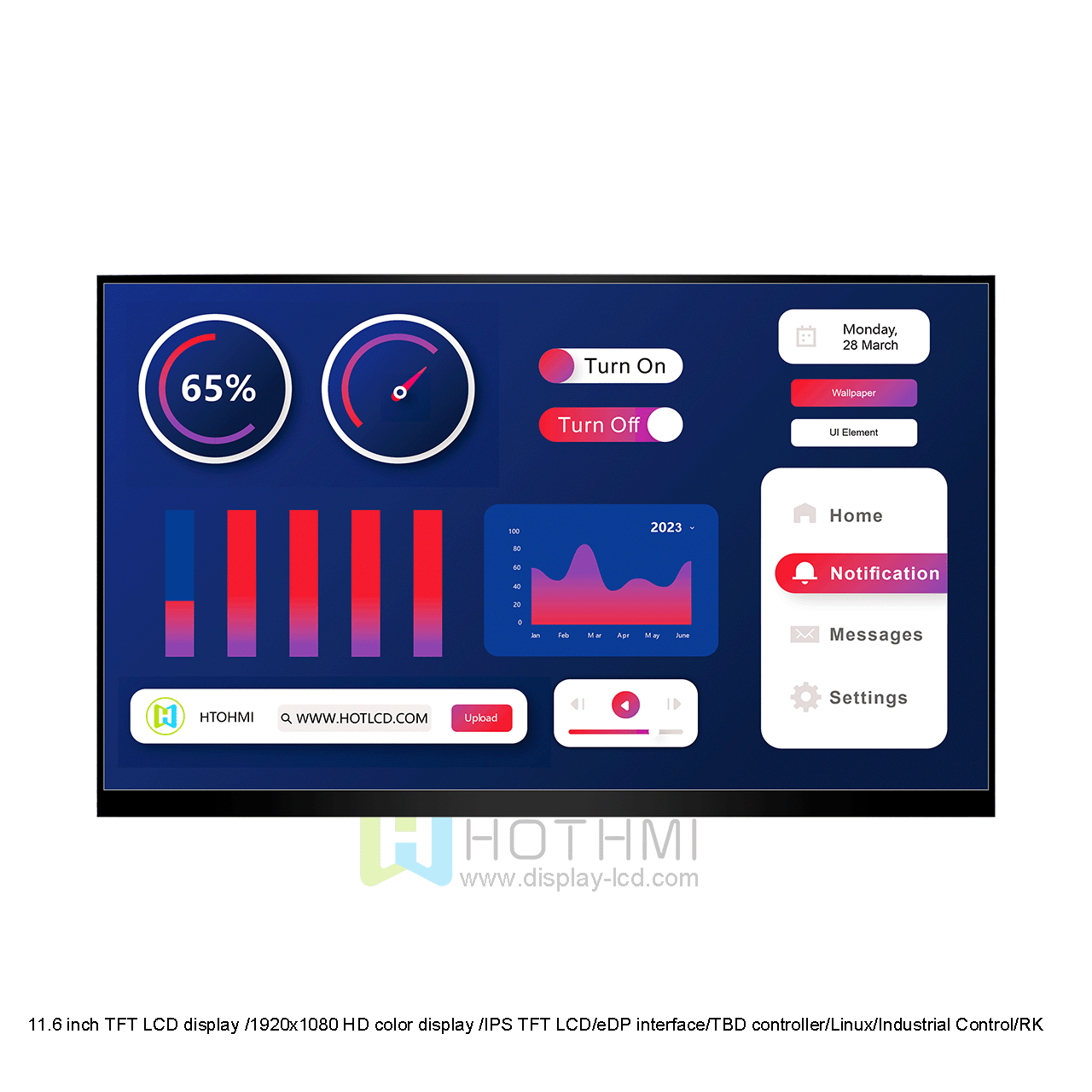 11.6 inch TFT LCD display /1920x1080 HD color display /IPS TFT LCD/eDP interface/TBD controller/Linux/Industrial Control/RK