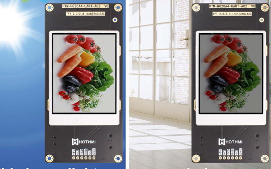 Low-power display that makes electric vehicle dashboards visible in sunlight - transflective TFT